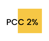 PCC 2%